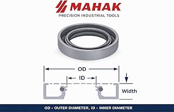 MAHAK 20x35x7 mm TC Type Double Lip Oil Seal (ID x OD x Width